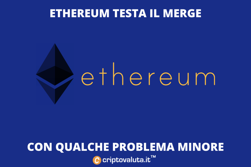 Testnet Kiln Ethereum: esto es lo que sucede con la combinación