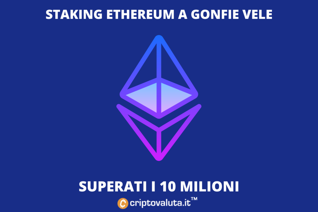 Participación en Ethereum: superó los 10 millones