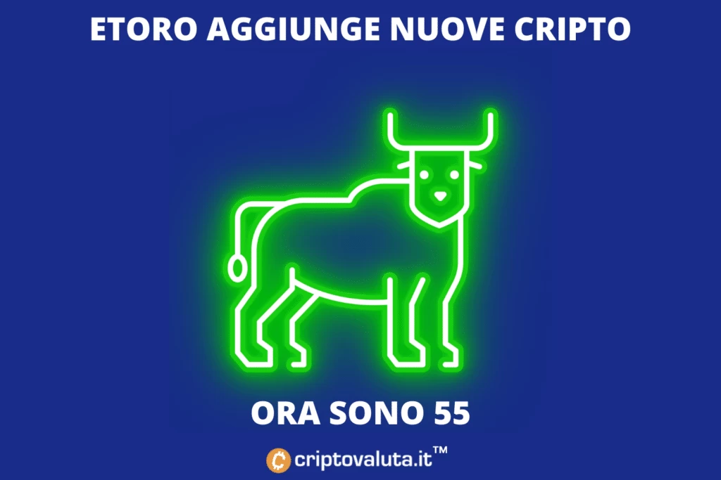 eToro allarga il listino