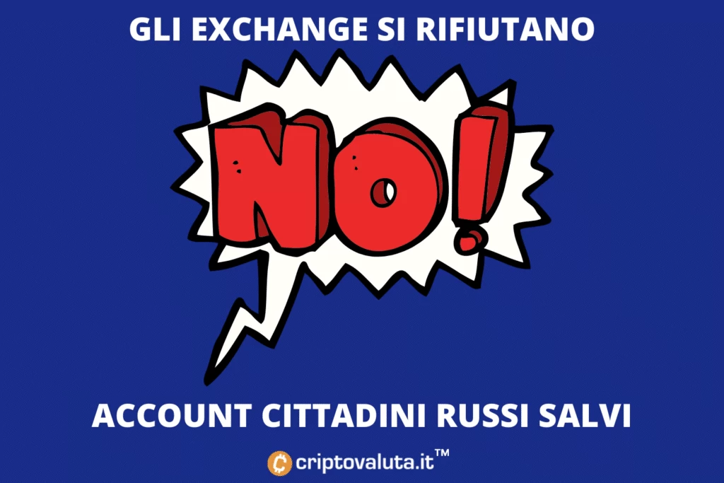 Exchange si rifiutano blocco russia