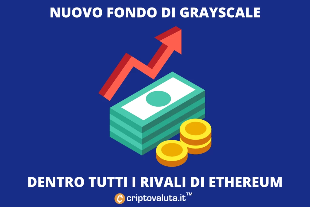 Fondo di Grayscale sulla DeFi senza Ethereum