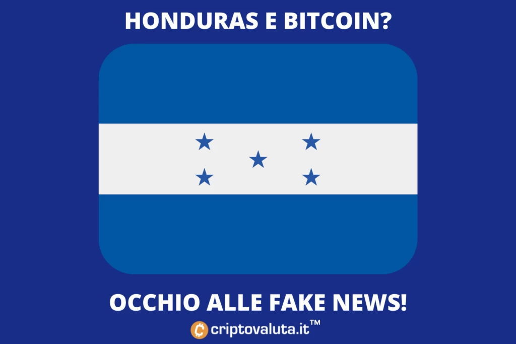Honduras Bitcoin Fake