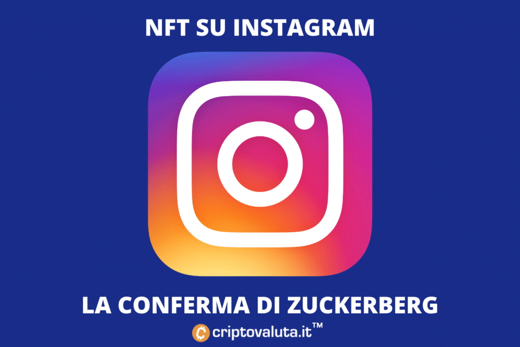 NFT Instagram - Zuckerberg conferma