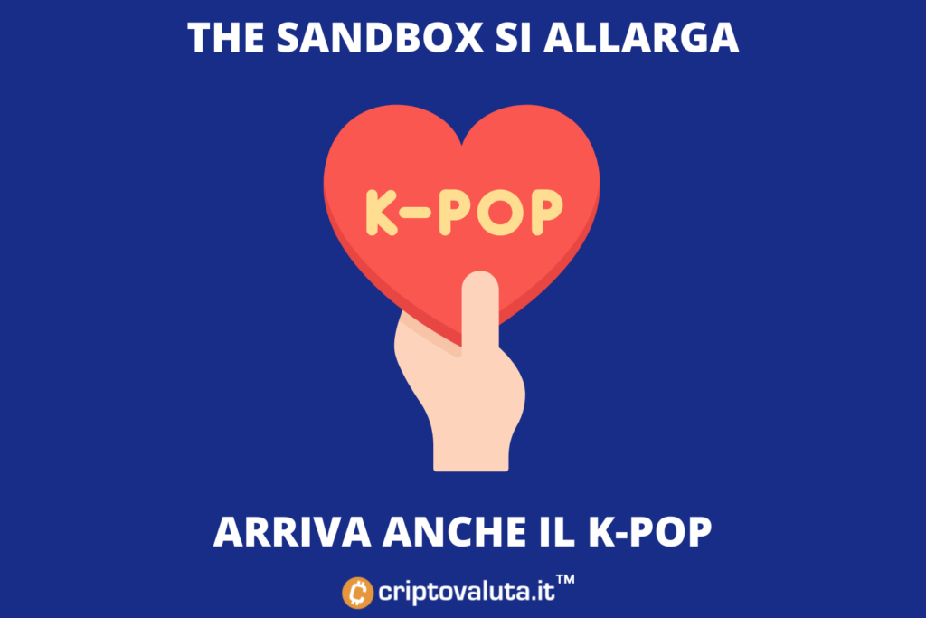 K-POP Coreano su THE Sandbox