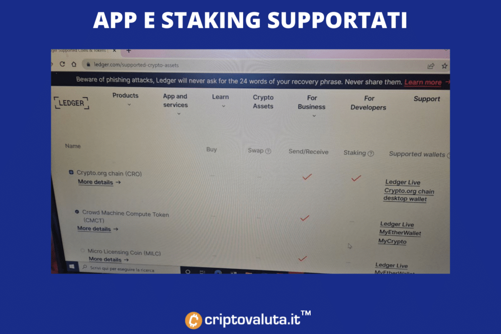 Replanteo y aplicación de Ledger CRO