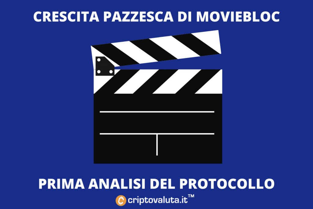 Moviebloc - analisi operativa e del protocollo