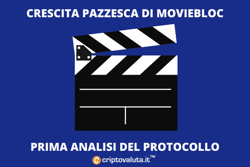 Moviebloc: análisis operativo y de protocolo