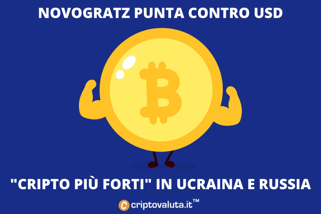 Mike Novogratz - via alla de-dollarizzazione