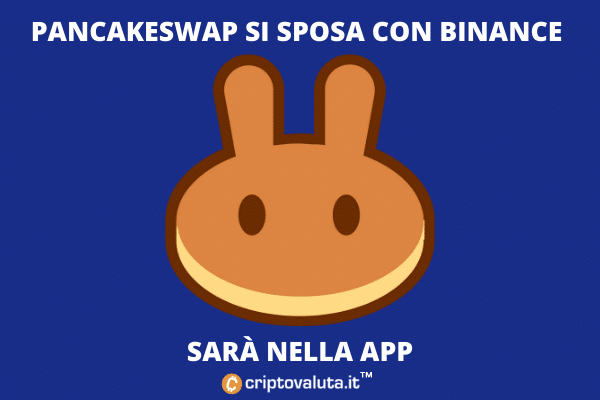 PancakeSwap nella App di Binance - boom sul mercato