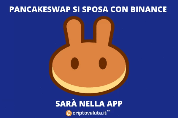 PancakeSwap nella App di Binance - boom sul mercato