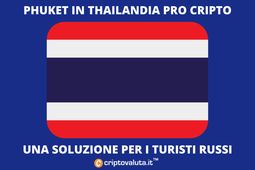 Cripto de turistas rusos de Phuket