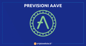 PREVISIONI AAVE ANALISI