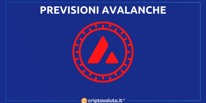PREVISIONI AVALANCHE COMPLETE DI CRIPTOVALUTA.IT