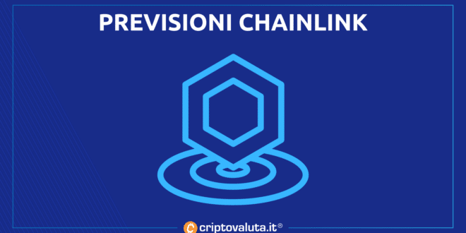 L'analisi delle previsioni Chainlink di Criptovaluta.it