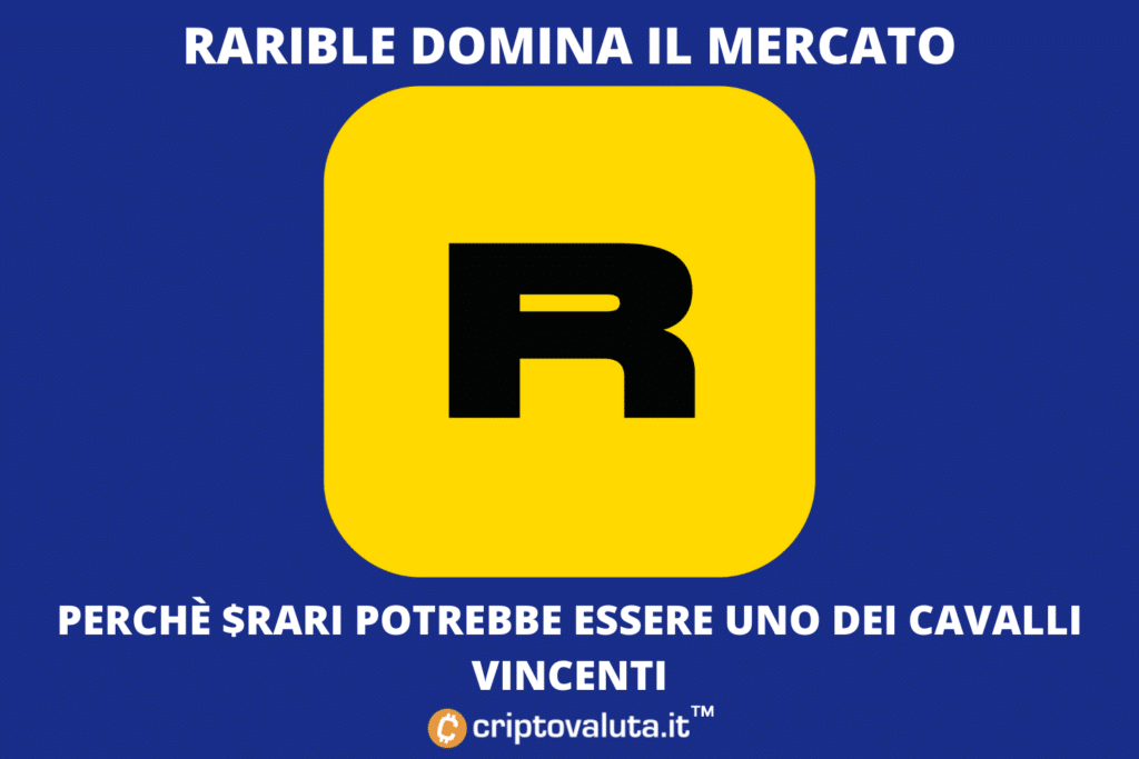 Rarible vola sul mercato - la nostra analisi