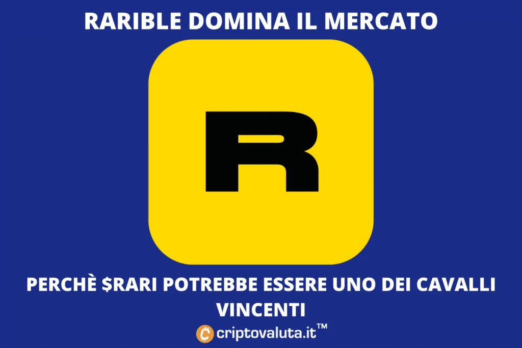 Rarible vola sul mercato - la nostra analisi