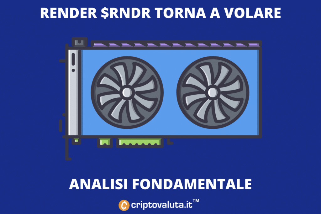 NVIDIA impulsa RNDR - análisis