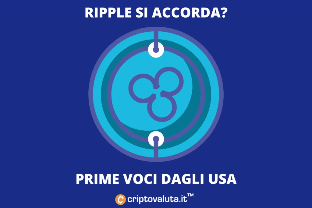 Ripple si accorda con SEC