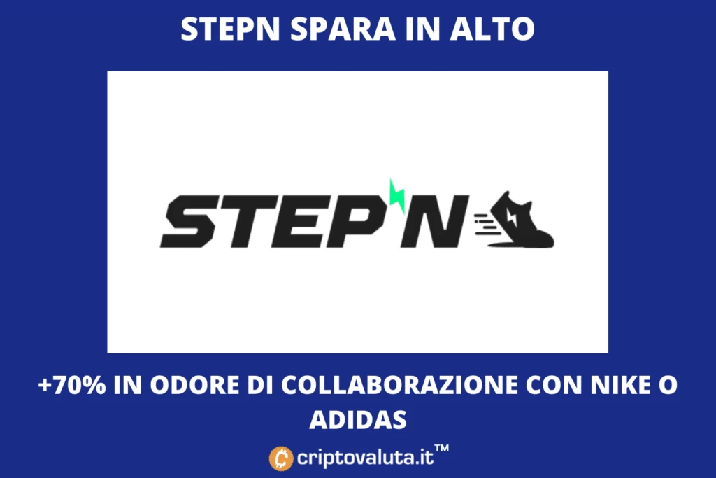 Performance STEPN accordo con Adidas o NIke