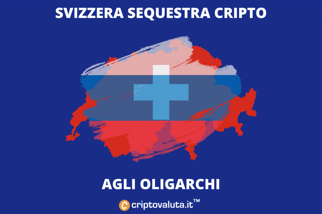 Suiza secuestra a oligarcas: qué sucede