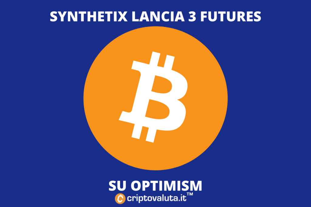 Bitcoin, Ethereum y Chainlink: futuros en Synthetix
