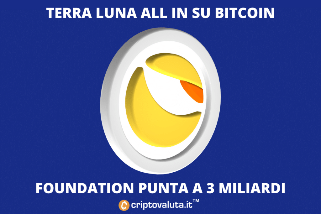 Luna Foundation vuole arrivare a 10 miliardi
