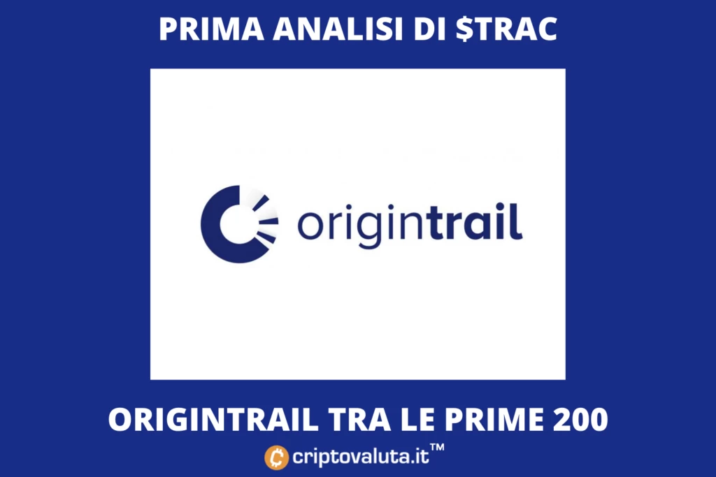 Prima analisi di $TRAC