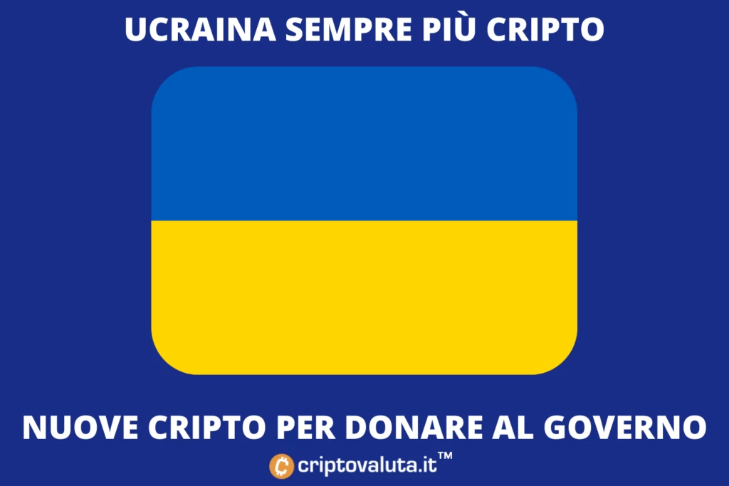 Cripto Algorand e ICX insieme a XMR HBAR e casper per l'ucraina