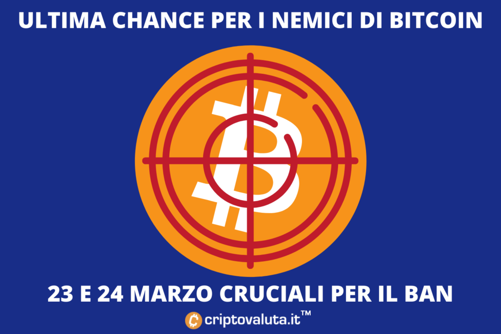 Bitcoin Ban ancora in UE