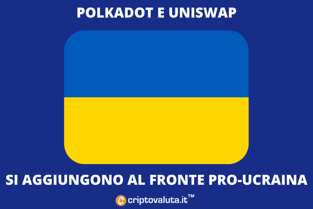 Ucraina - Polkadot e Uniswap pro