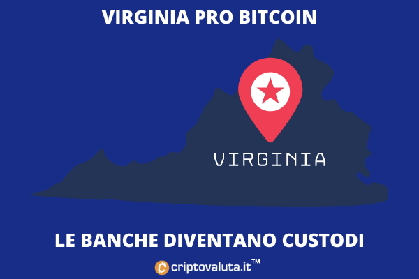 Virginia pro bitcoin legge