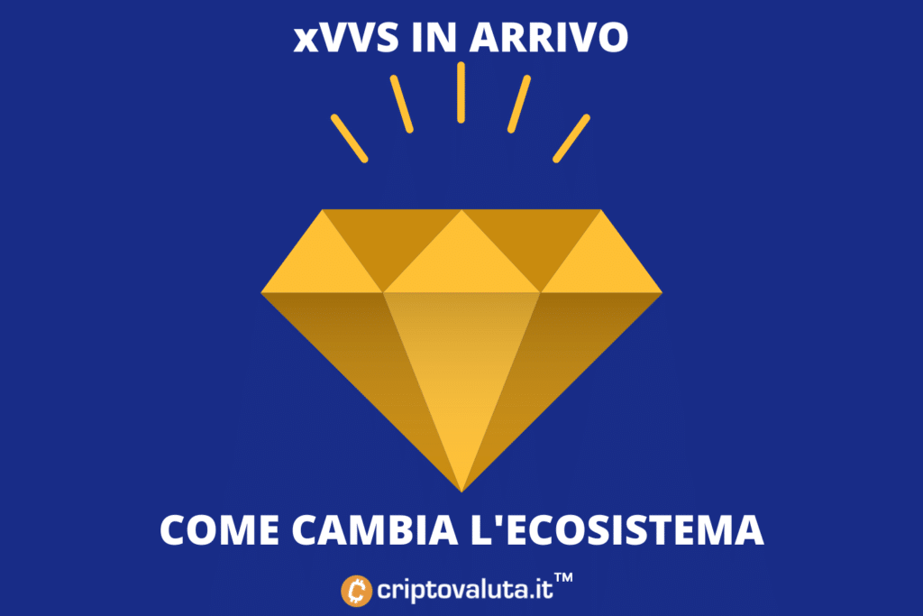 VVS Finanzas nuevo en xVVS