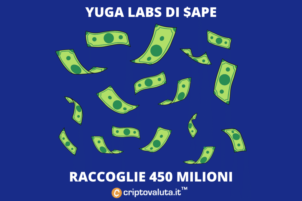 Yuga Labs raccoglie 450 milioni per $APE