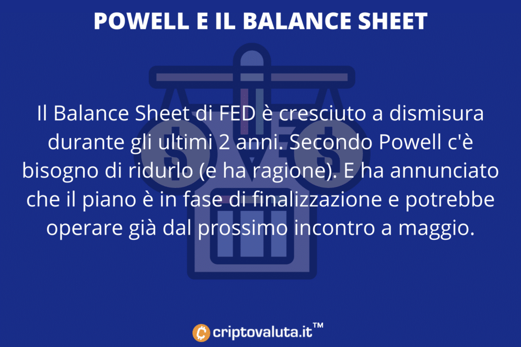 Balance general de reducción de Powell