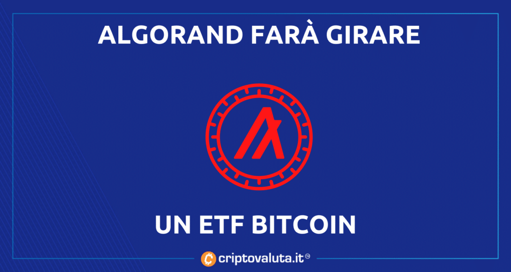 ETF de BTC en ALgorand: esto es lo que sabemos