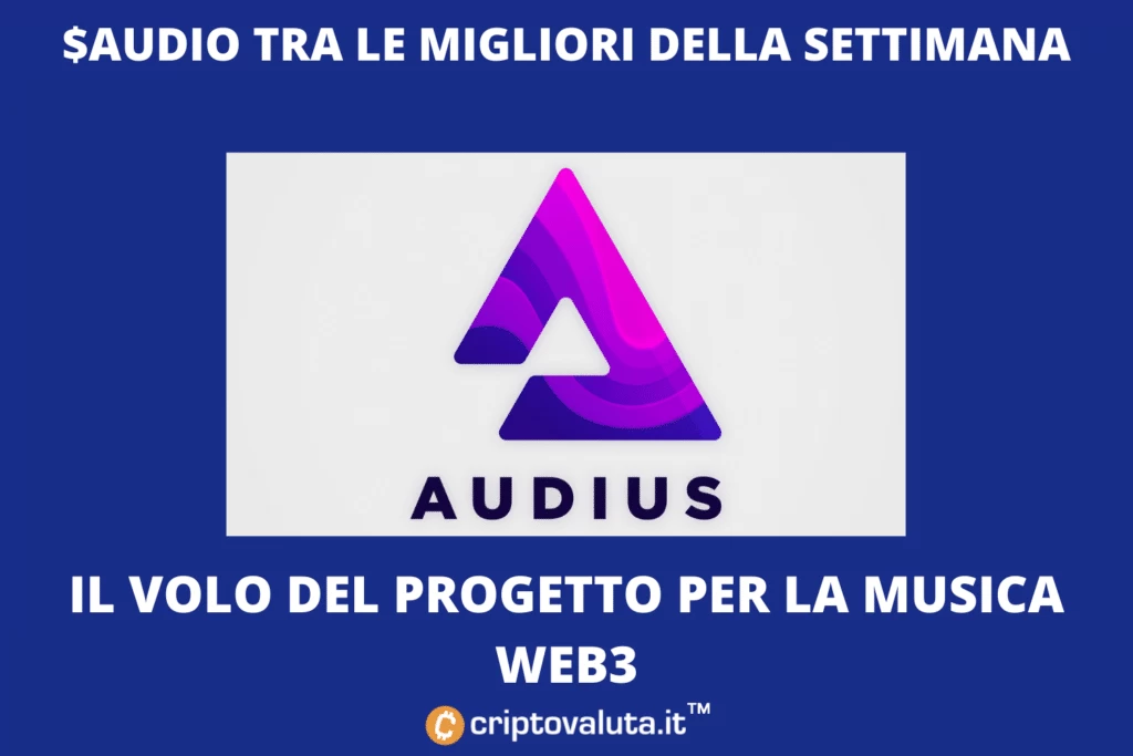 $AUDIO vola: +50% settimanale