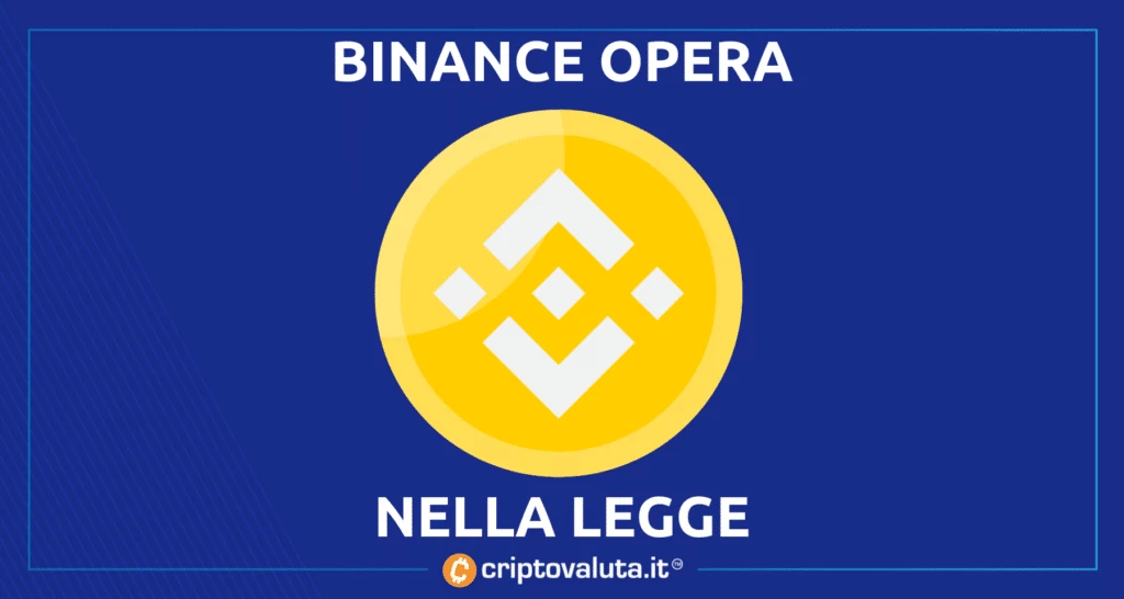 Russia e Binance: analisi