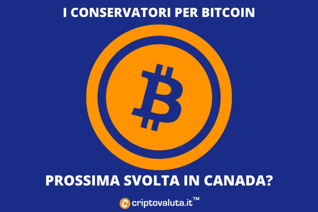 Bitcoin in Canada - politico populista