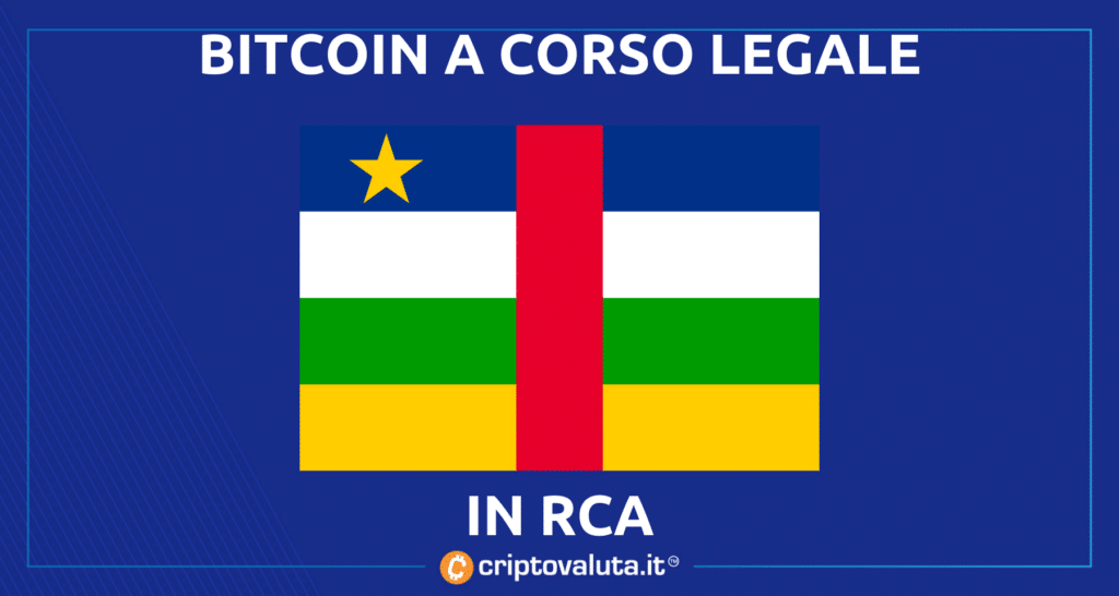 Bitconi Repubblica Centrafricana