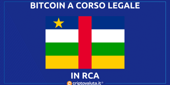Bitcoin RCA legal tender