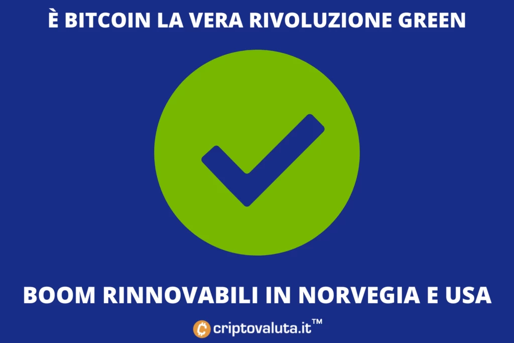 Bitcoin Green - i fatti dei miner