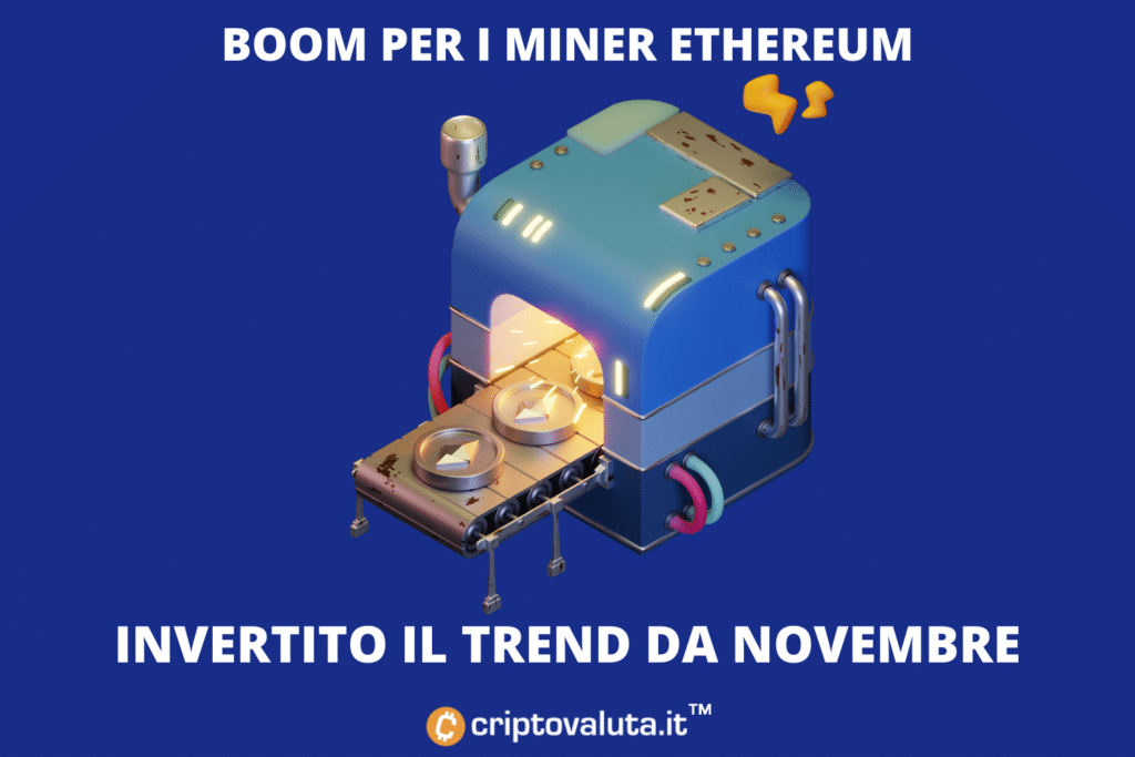 EThereum Miner en auge: precio fijo por encima de $ 3,500