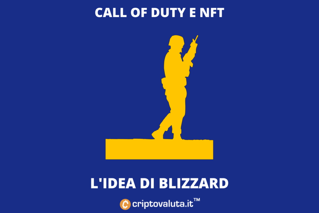 Call of Duty NFT - blizzard sarebbe pronta