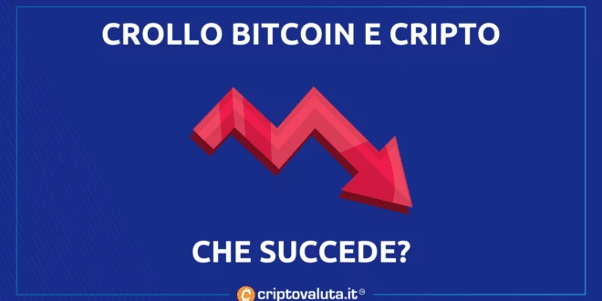 Crollo cripto e Bitcoin