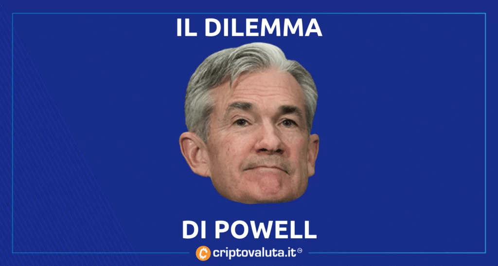 Powell Bitcoin - analisi di quello che succederà