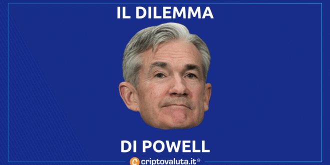 Powell Bitcoin analisi
