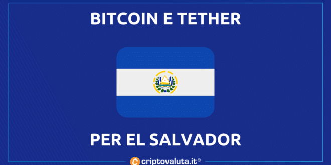 Donazioni El Salvador BTC