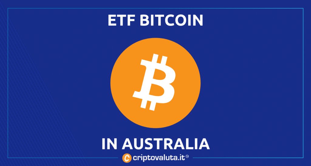 Australia - Replicación física de Bitcoin ETF