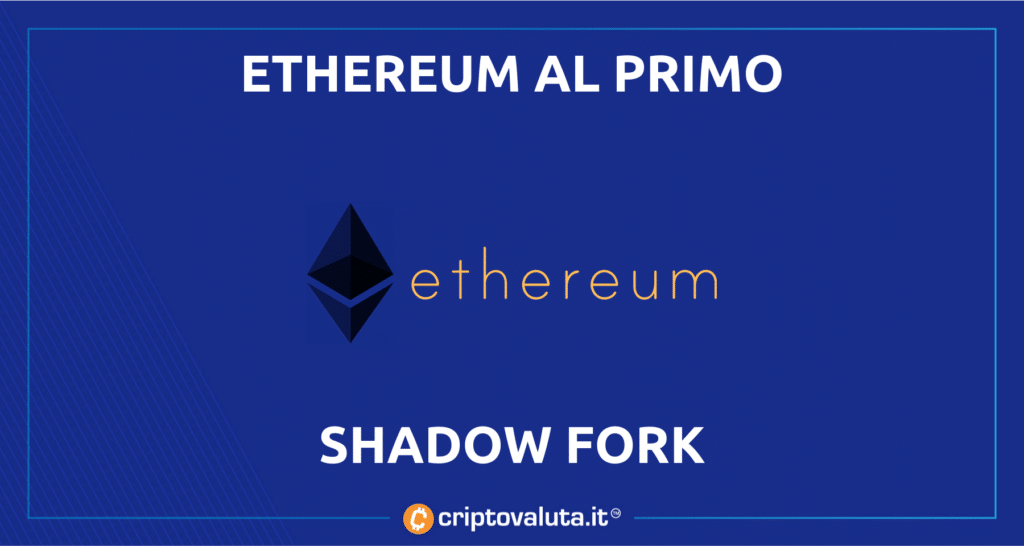 Primera bifurcación de sombras Ethereum