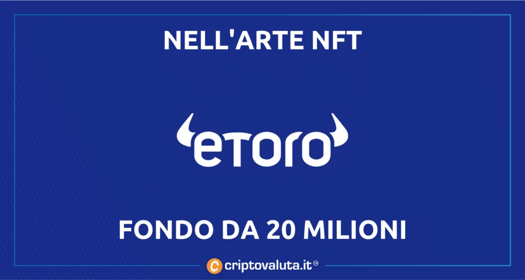 Fondo 20 milioni di eToro - analisi